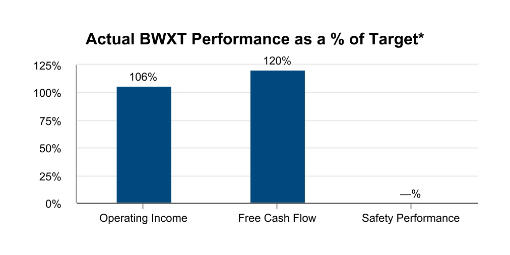 chart-ff9fdb43f9f040f4b271.jpg